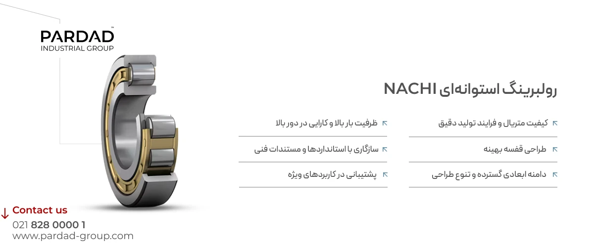 اینفوگرافیک رولبرینگ استوانه‎‌ای nachi